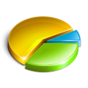 Mitgliederstatistik